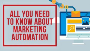 Marketing automation